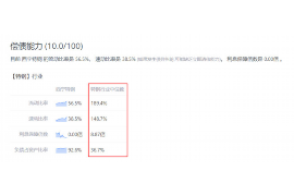 开原如何避免债务纠纷？专业追讨公司教您应对之策